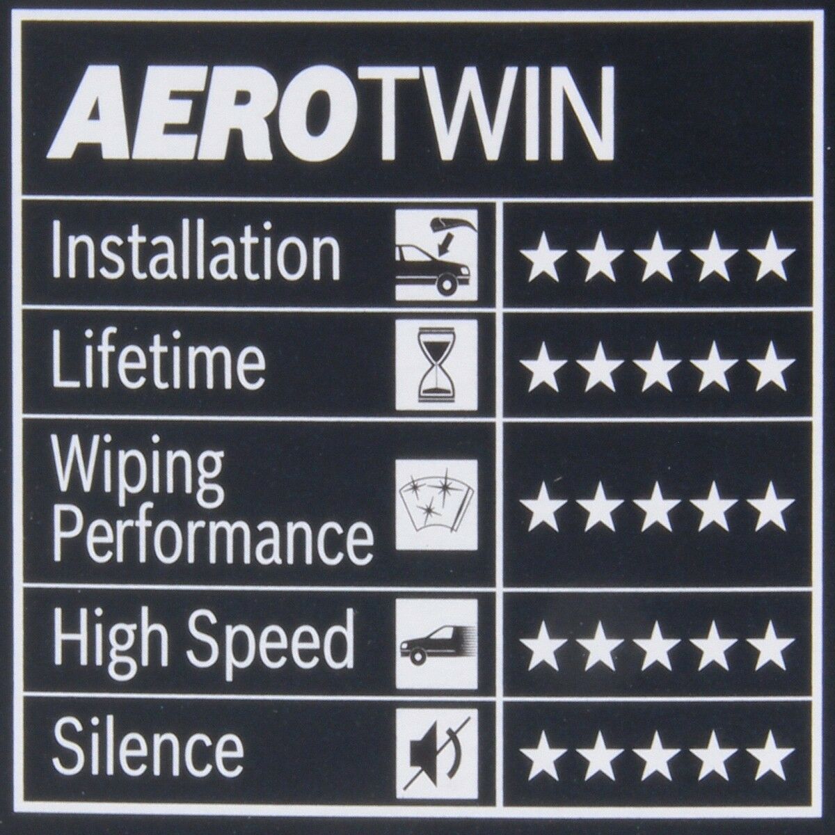 Bosch AeroTwin AR532S Wischblatt 530mm 500mm Scheibenwischer 3397118986 Satz Set