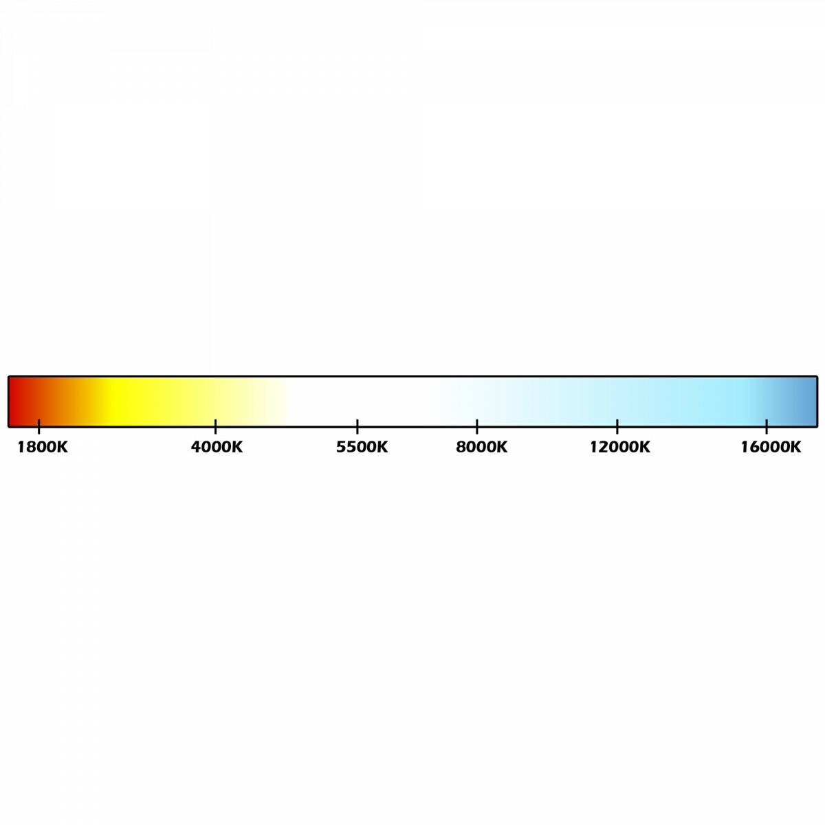 H7 Philips Vision Halogenlampe bis zu 30% mehr Licht 12972PR single 1 Stück